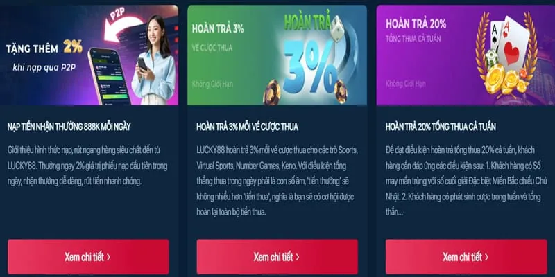 Khuyến mãi hoàn trả Thể Thao